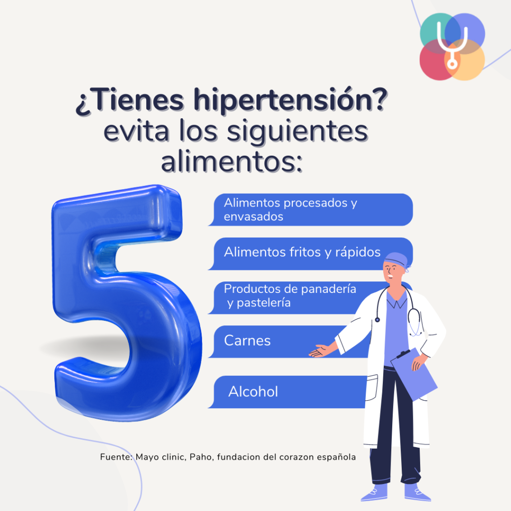 lista de alimentos a evitar si tienes hipertension